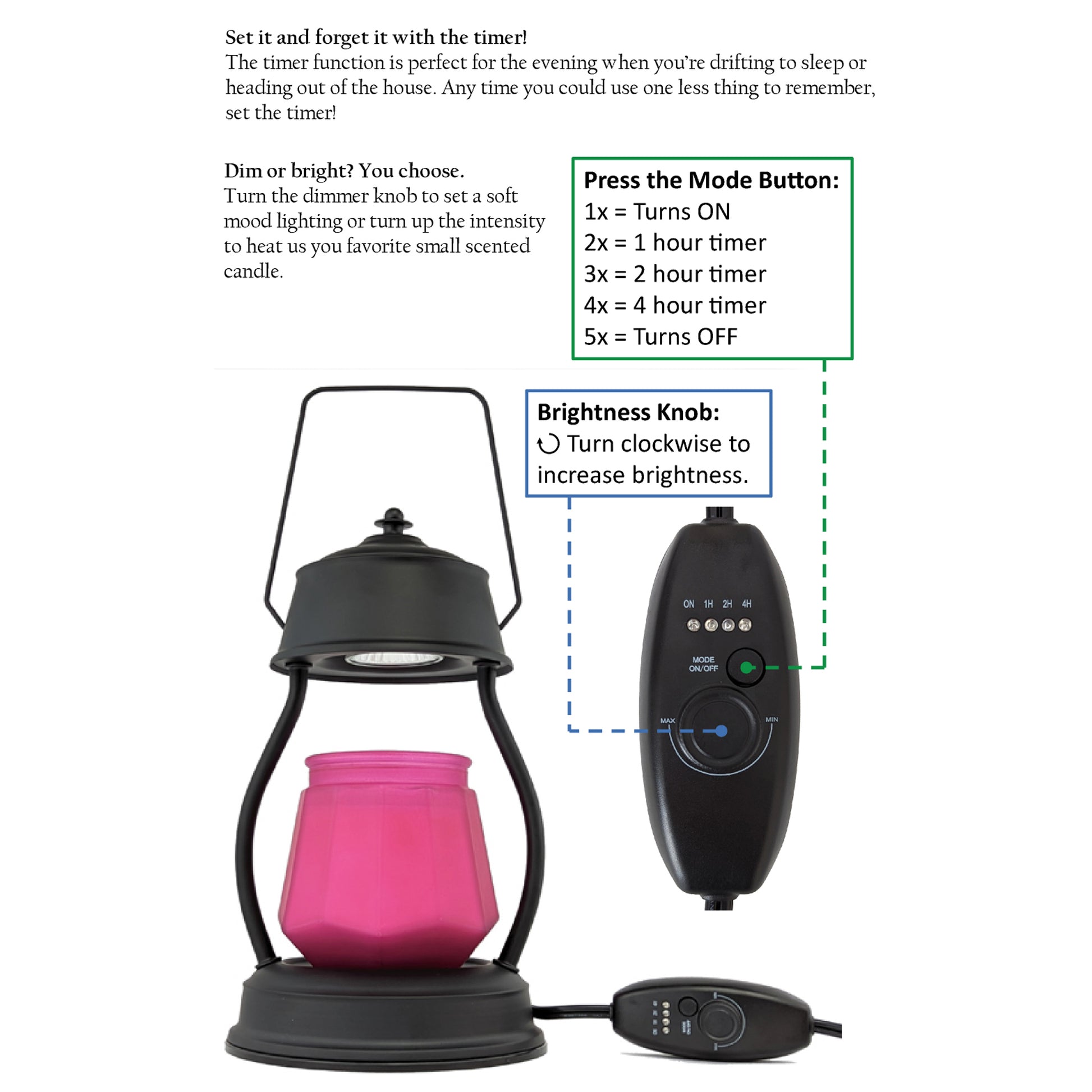 Infographic, black candle warmer with instructions on operating the on/off timer and dimmer knob function.
